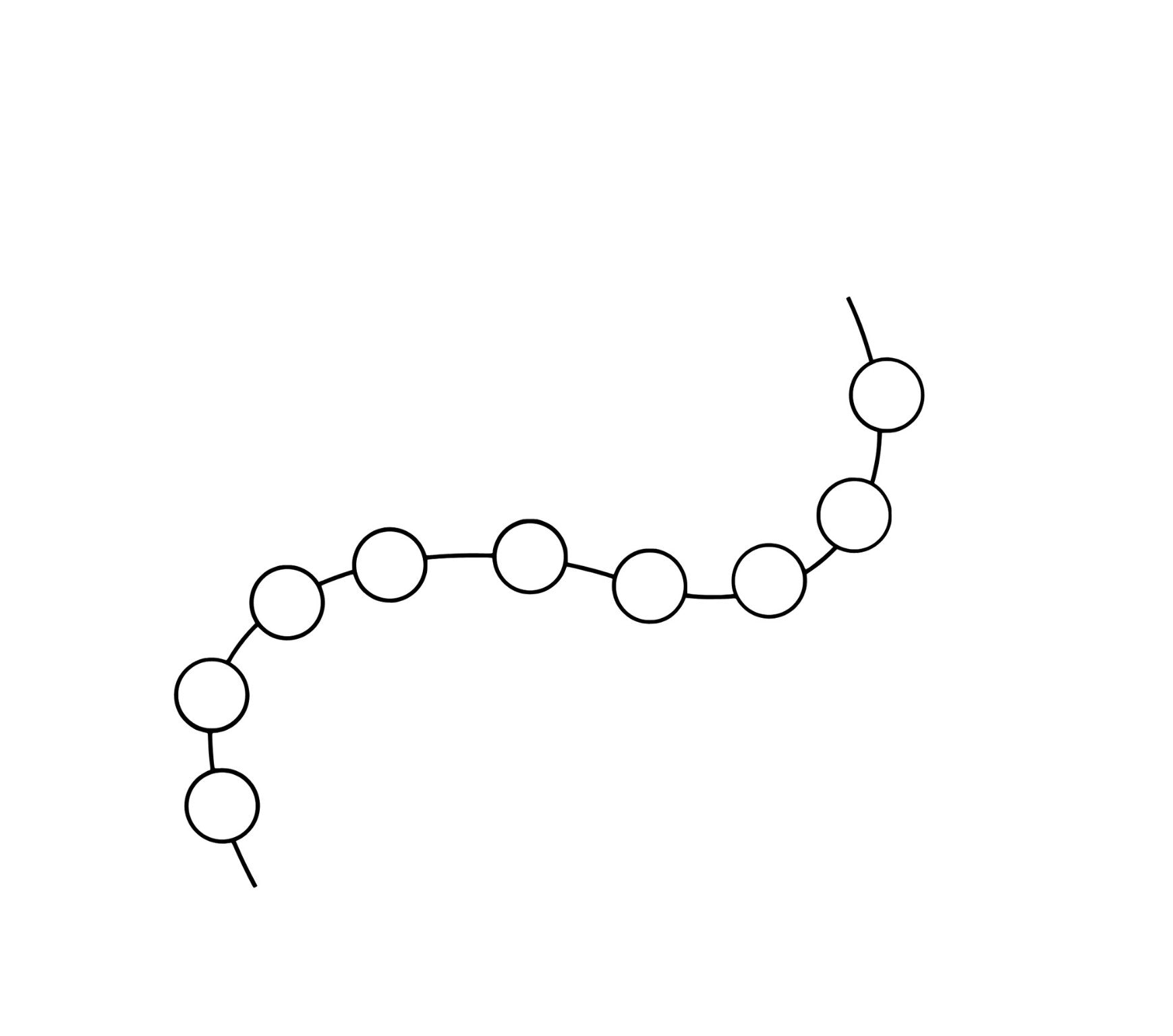 Know your Peptides